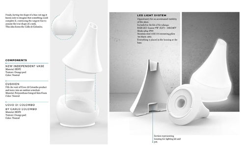 工業(yè)設(shè)計(jì)留學(xué)申請(qǐng)作品集核心標(biāo)準(zhǔn)與專業(yè)代理服務(wù)指南
